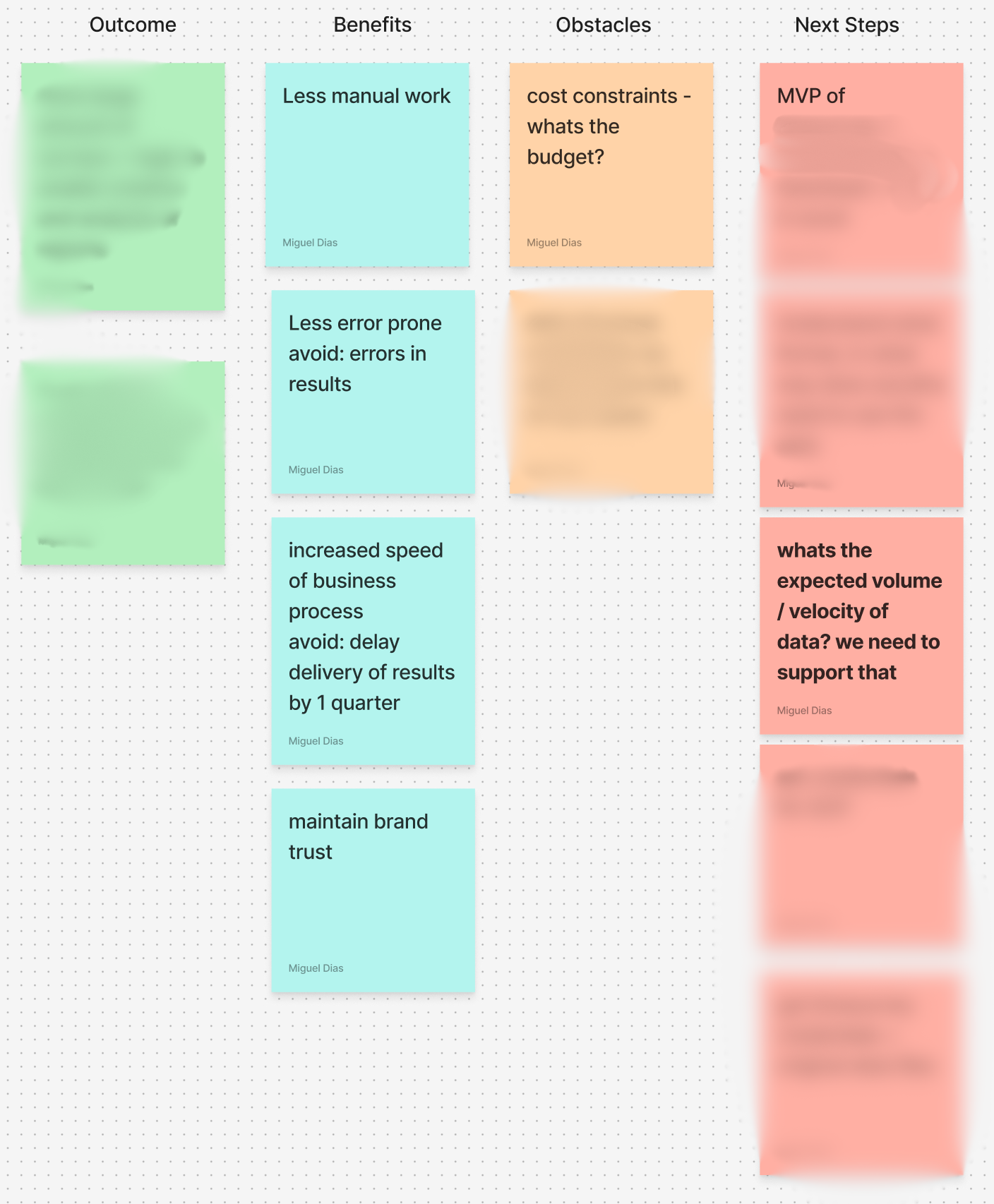 Outcome Mapping
