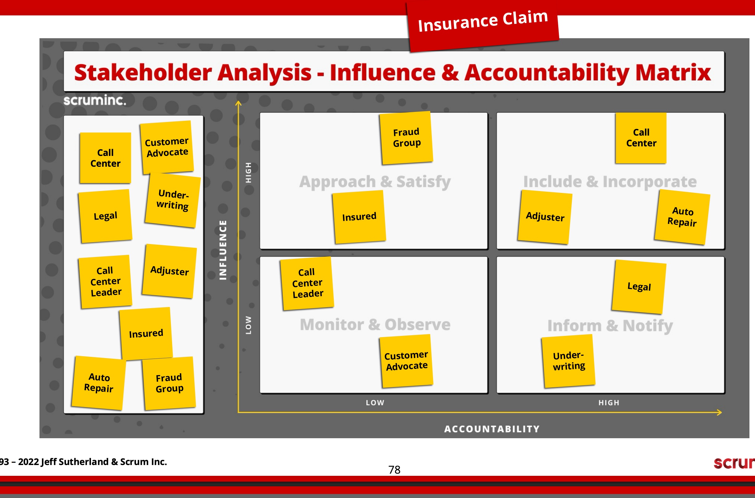 Preview for My Experience with Cesar Arce's 3-Day Value Stream Management Training at Agilizar