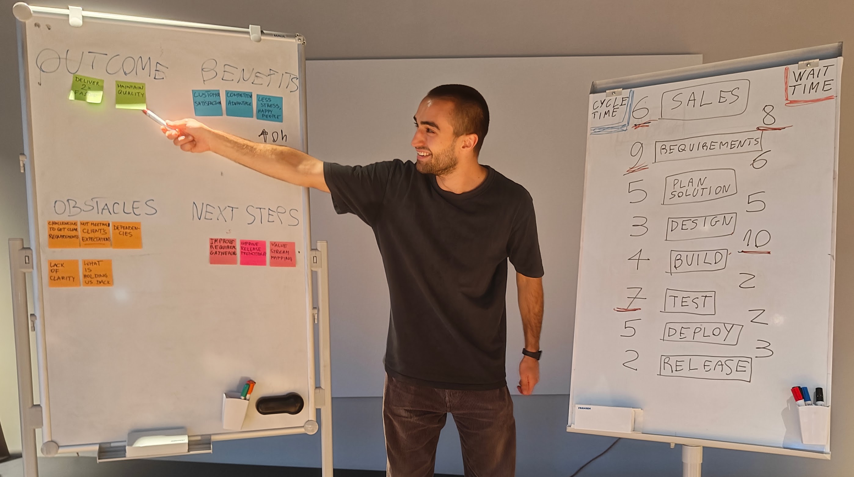 Preview for Going from Outputs to Outcomes